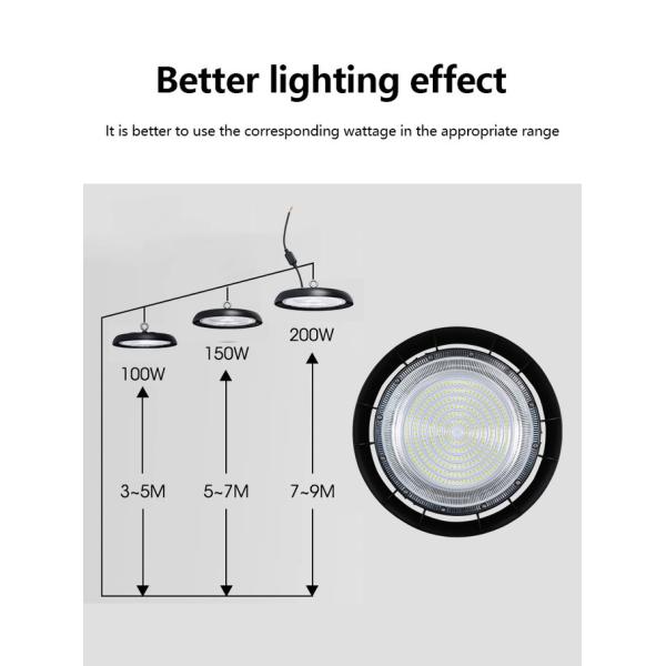 IP66 Isolated Warehouse Explosion Proof Ufo Led High Bay Light 50w 100w 150w 200w Led Explosion-proof Light