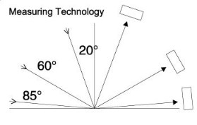 Triple Angle Digital Gloss Meter Usb Interface Multi Angle Precise Test