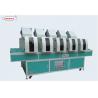Buy cheap Five Lamp 1.5mm Curing Machine Equipped For Pvc Sheet, Calcium Silicate Sheet, from wholesalers