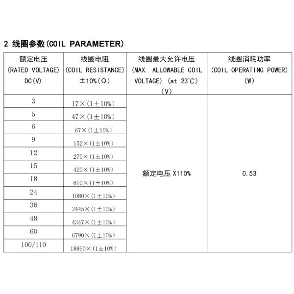 Sealed PCB terminals Clion NNC69KP-2Z Industrial Control Relay for Your Industrial Control