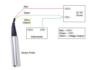 Wholesale Liquid Level Sensor For Water Level Oil &amp; Mild-corrosive Liquid Level Monitoring from china suppliers