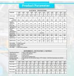 UNIVO UHRB1000Y Linear Position Sensor for Precise Distance Measurement in