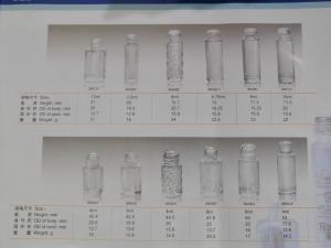 Wholesale Perfume bottle from china suppliers