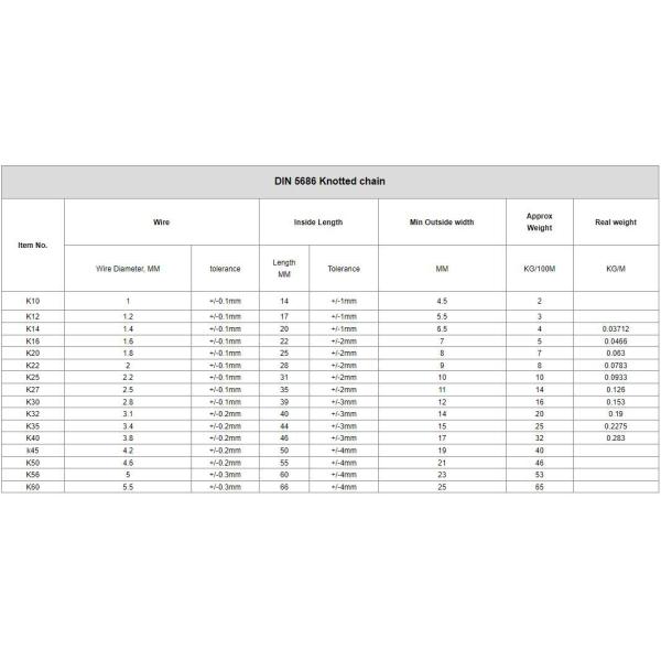 Durable SS304 SS316 SS316L Polished Stainless Steel DIN766 Short Link Chain for Conveyor