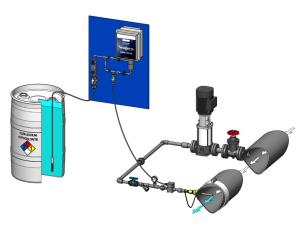 Wholesale Materials Conveying Automatic Dosing Machine PLC Automatic Dosing Machine from china suppliers