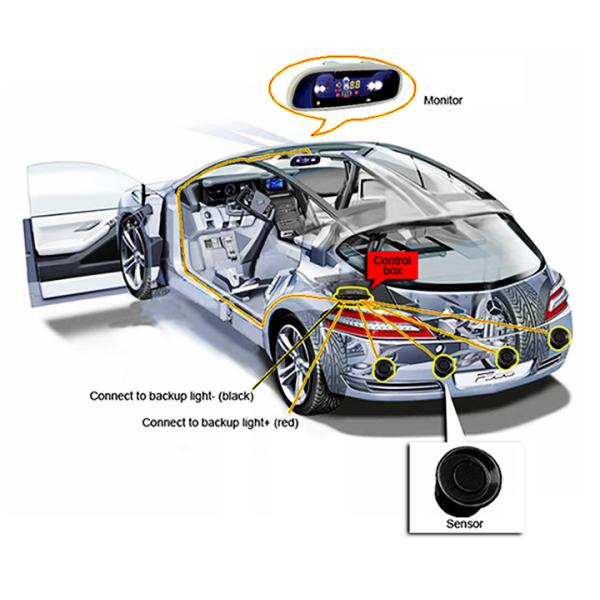 Car Reverse Video Parking Radar 4 Sensor Rear View Backup System Sound Buzzer Alert Alarm for Camera Monitor PS-600SPK