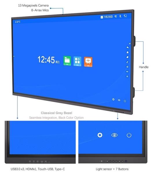 Quality IR Interactive White Board HDMI Ultra LED Display Touch Screen ROHS for sale