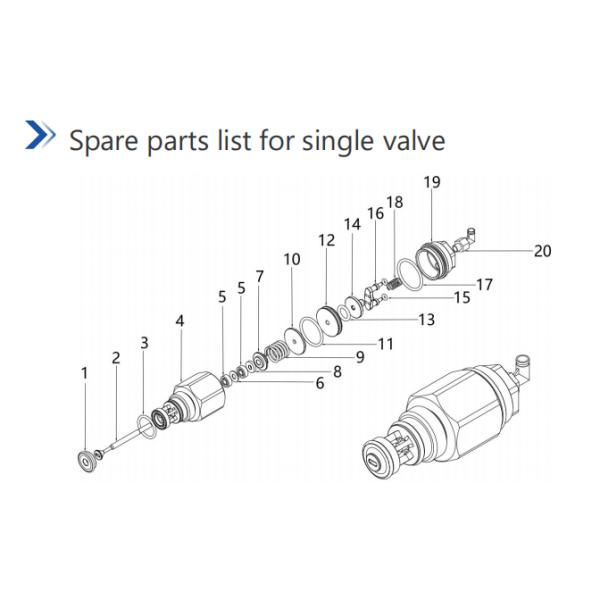 CV 300 Stainless Steel Low-pressure Color Change Valve For Robotic Painting System Equipment