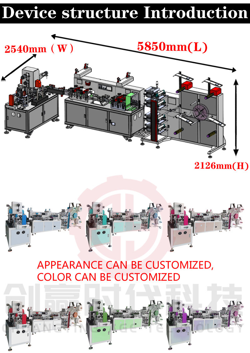 kf94 high speed surgical mask ear loop machine good performance and lowest price from China factory
