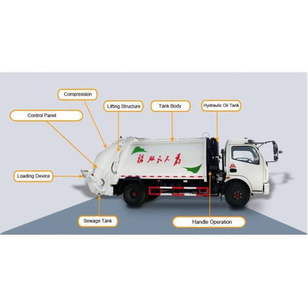 Rear Loader Garbage Compactor Truck For Efficient Refuse Collection And Transportation