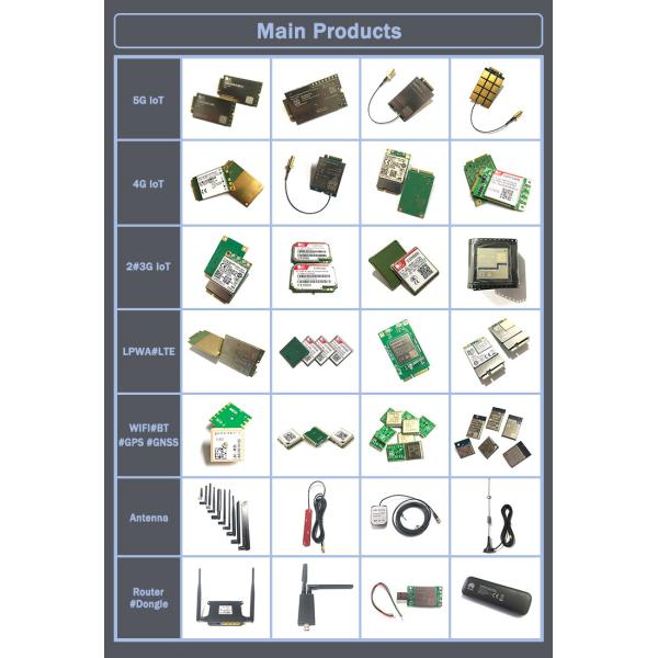 SIM7500V 4G IoT Module LET IoT 4g GPS Wireless Module A7608SA