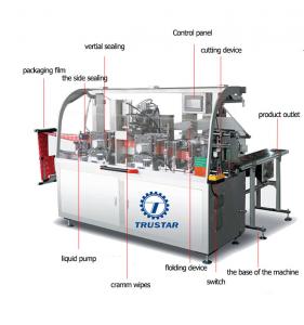 Wholesale High Speed Automatic Wet Napkin Making Machine 304 Stainless Steel Machine Cover from china suppliers