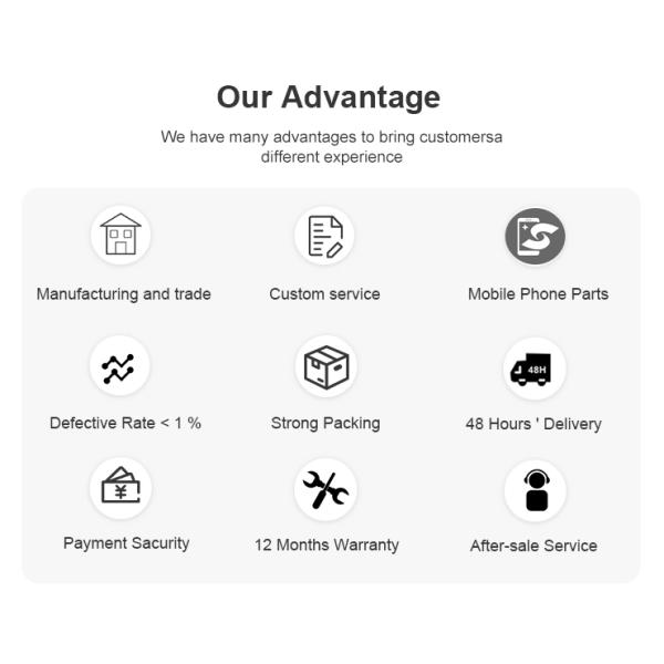 Bulk LCD Iphone X Digitizer Display Front Glass Replacement