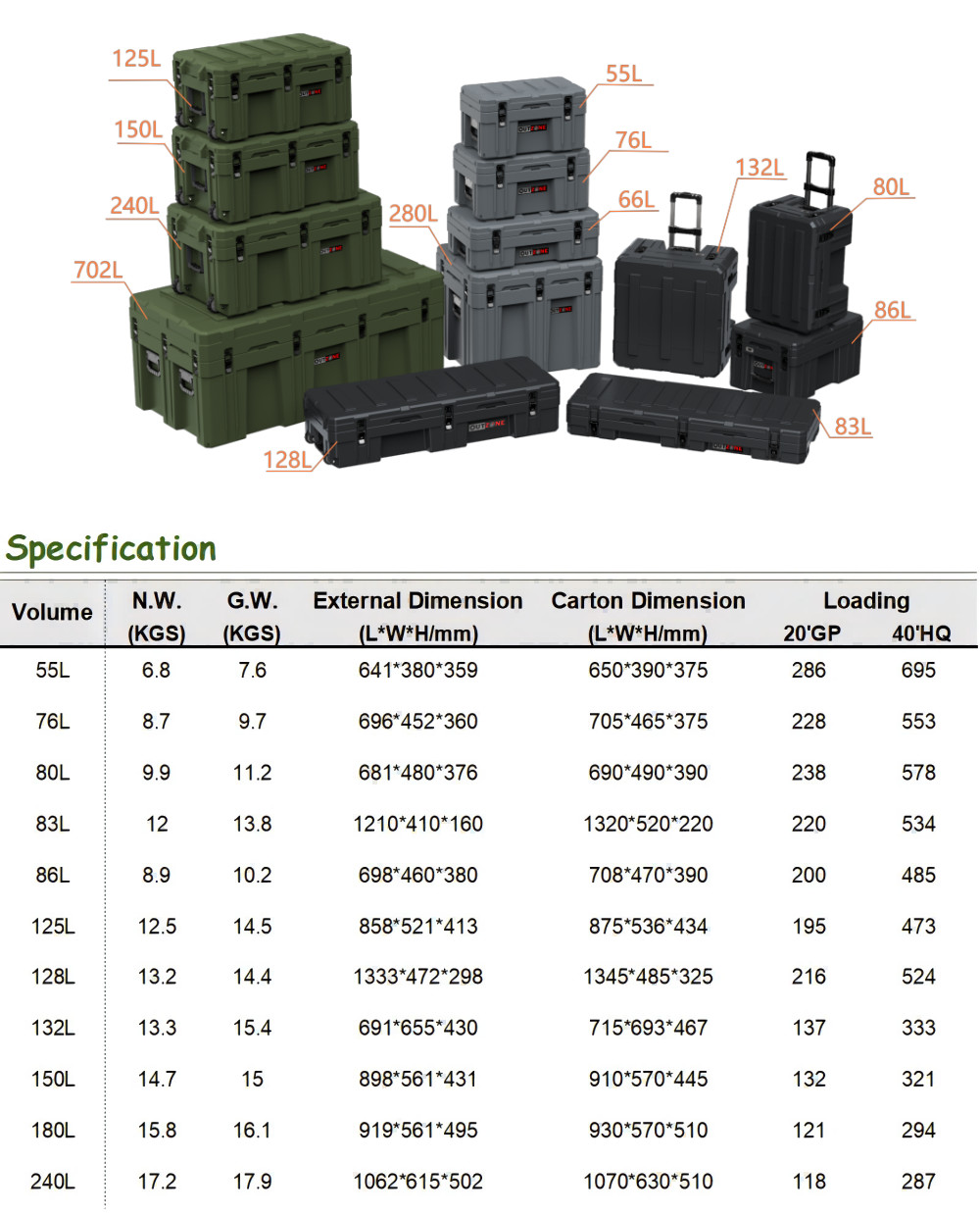 V5 Customized Rugged Tool Case Waterproof With 132L Capacity