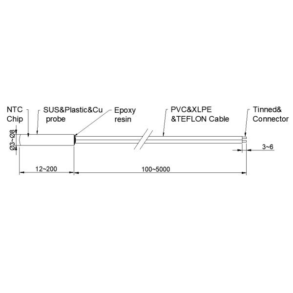 Cylindrical Housing Temperature Probe For Household Appliances And Industrial