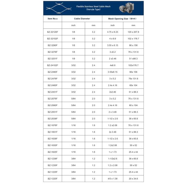 Outdoor Protecting Mesh Stainless Steel Wire Rope Net for Long-Lasting Rust Resistance
