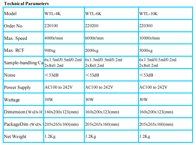 Cence WTL-10K Micro Centrifuge 10000r/min 8x0.2ml PCR Tubes