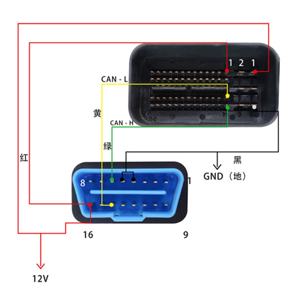 CGDI Prog   Wire Connection Diagram