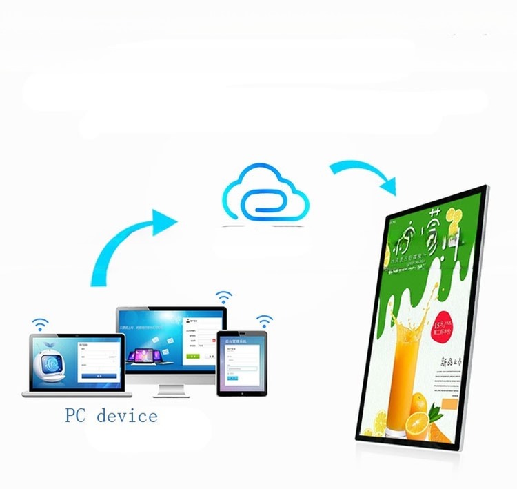 15" inch square screen WIFI internet control Android advertising signage display tablet with open source software HD 1080P