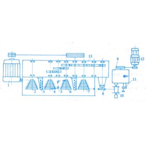 Wet Wire Drawing Machine