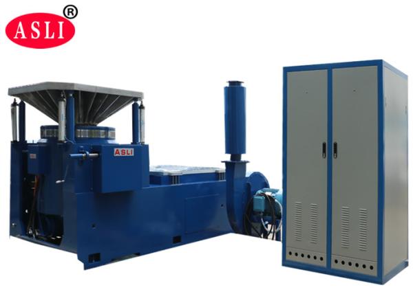 80KN MIL-STD-810 Vibration Testing overview Method 514.6 IS0 17025 Accredited