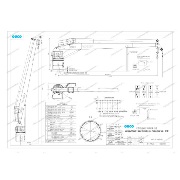 15T 20M Hydraulic Marine Crane Explosion Proof Offshore Oil Platform Crane