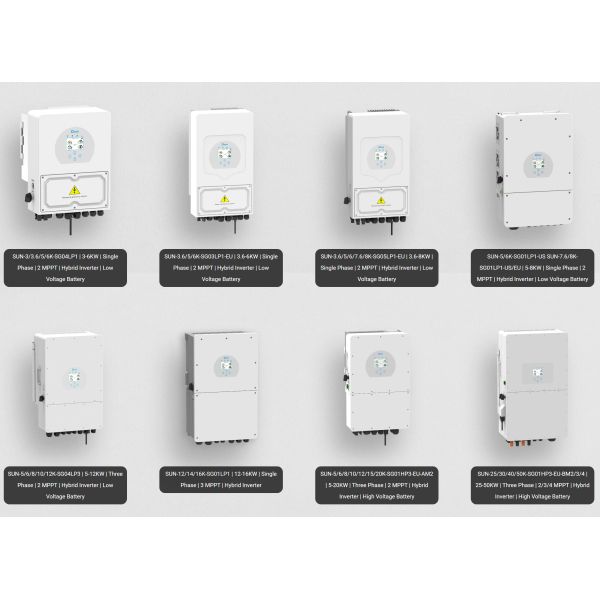 Deye SUN800G3-EU-230 Micro Solar Inverter 800W Solar Inverter