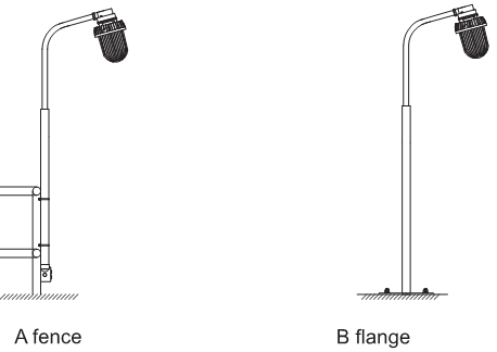 Chemical Factory Use Vapour Proof Led Lights 50W 60W Explosion Proof Light Fittings With EX