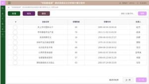 Wholesale Check PSU Power Supply Test System Condition Analysis Statistics Software from china suppliers