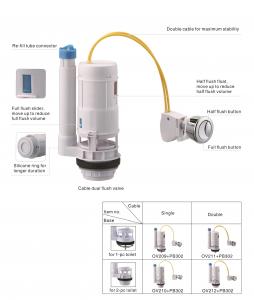 Wholesale Water Saving 2 3 Dual Flush Valve For Toilet Cistern from china suppliers