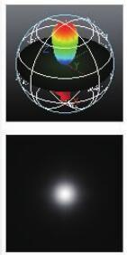 Angle Zoomable LED Industrial High Bay lights, UFO IP65,100-277Vac input,100W/150W/200W