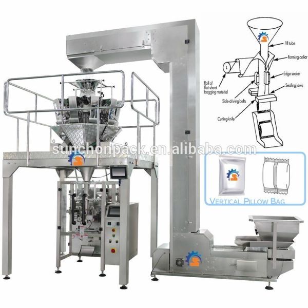 Multi - Head Weigher Automatic Food Packing Machine / Food Product Packaging Machine