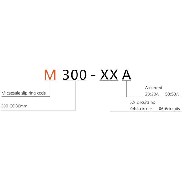 IP51 Rotary Capsule Hybrid Slip Ring Compact Rotary Union Electrical Connector