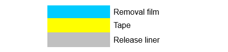 17 Series Single SMT Splice Tape Alignment Guide For Carrier Tape Jointing 0