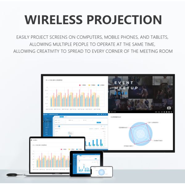 128G ROM 75 Inch Smart Interactive Whiteboard Ir Touch For Teaching Business Office