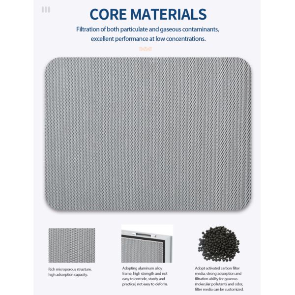 0.5um HEPA Chemical Filter