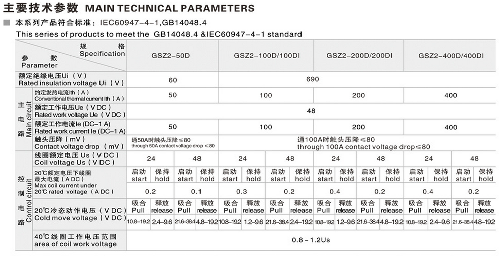 Single Phase AC Electrical Switch 50A Frequency Inverter DC Contactor GSZ2-50S Series