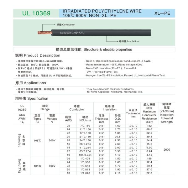 UL 10369 IRRADIATED POLYETHYLENE WIRE