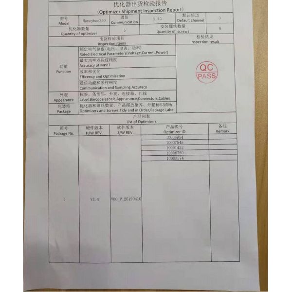 High efficiency 400w 450w pv optimizer power optimizer for solar panels one optimizer for one panel use