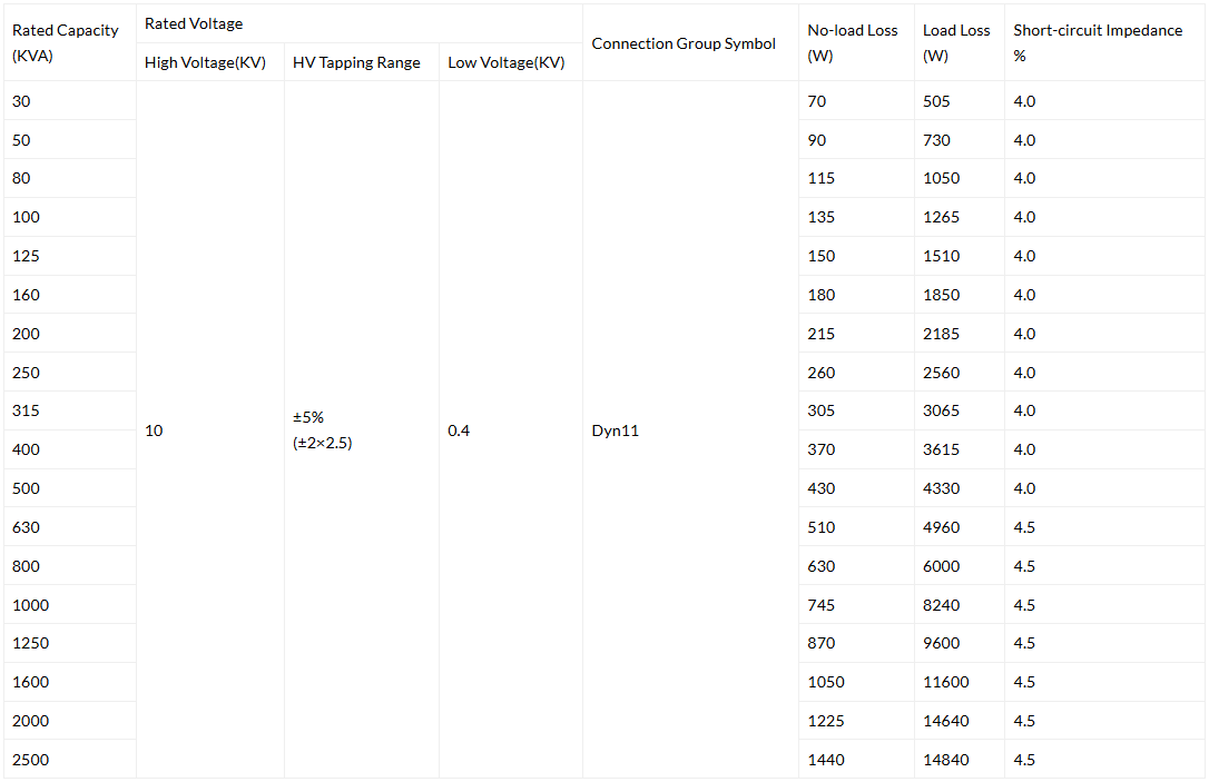 Outdoor Dielectric Liquid Filled Transformer