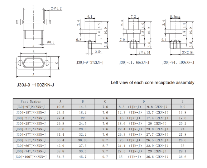 3A Rectangular Electrical Connectors 74 Pin Type D Connector