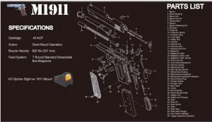 Wholesale Gun Mat Natural Rubber ,OEM Gun Cleaning Mat 002 , Gun Cleaning Pad from china suppliers
