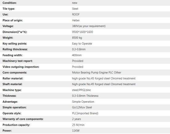 0.3mm 380v Soffit Roof Panel Roll Forming Machine