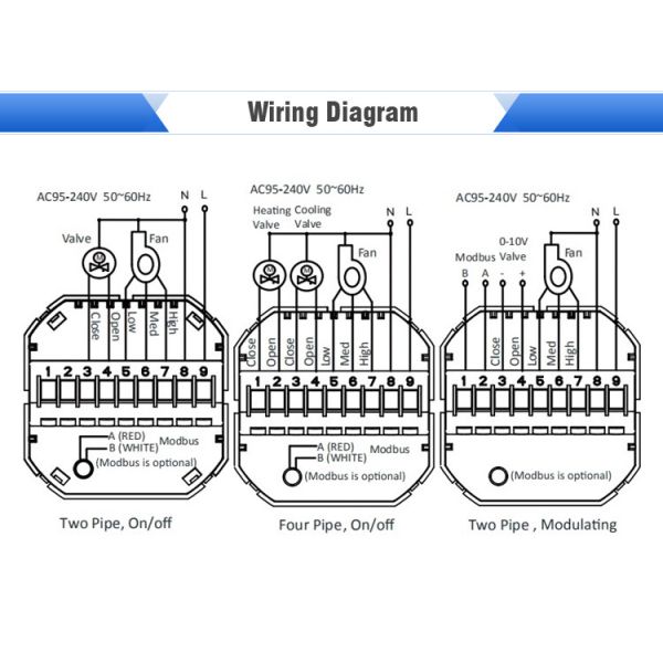 Intelligent Voice Control Programmable Smart Thermostat Alexa Compatible With Alexa Google Home