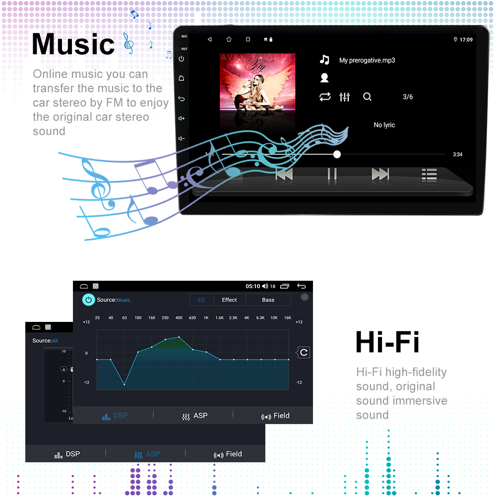 Universal 10.1 Inch Android 12 Car Radio with IPS Touch Screen and AHD 1080P Camera