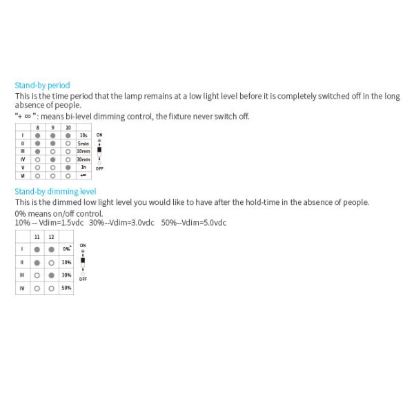 Detached Head AC Motion Sensor Switch DIP HNS205 1-10v Dimming