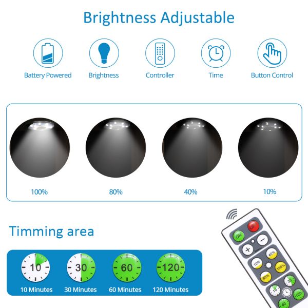 55LM Wireless Color Changing Puck Lights / 0.8w Remote Control Closet Light