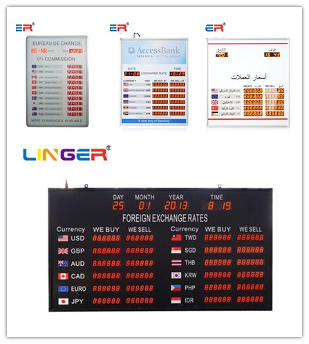 Indoor 1.8 Inch Currency Rate Display Board Panel In Arabic , 2 Years Warranty