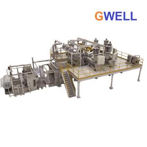 Wholesale Three Layer CPE Cpp Film Machine Plant 2200mm 3500mm 4000mm from china suppliers