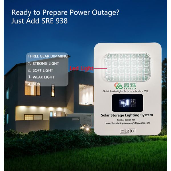 180W/300W Solar Panel Energy System IP65 Junction Box Off Grid Hybrid Solar Inverter